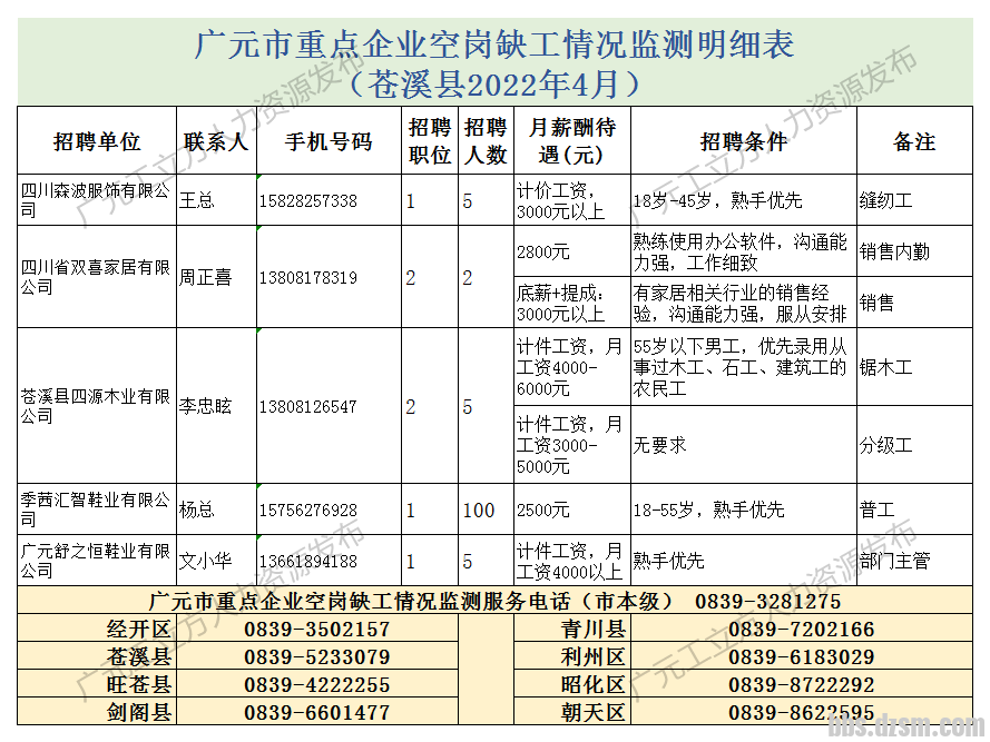 ϪҵùƸλϢܱ -  (4).png