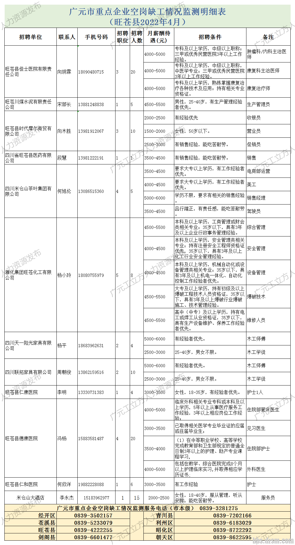 ҵùƸλϢܱ - _165536.png