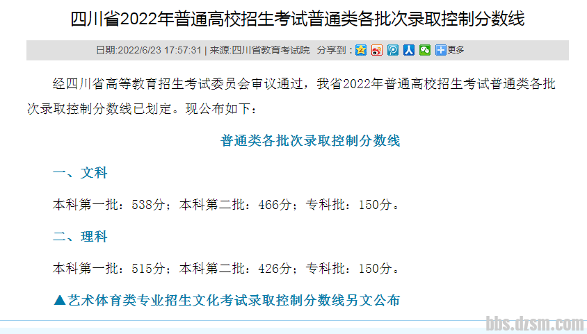 Ĵʡ2022ͨУͨ¼ȡƷ߳¯