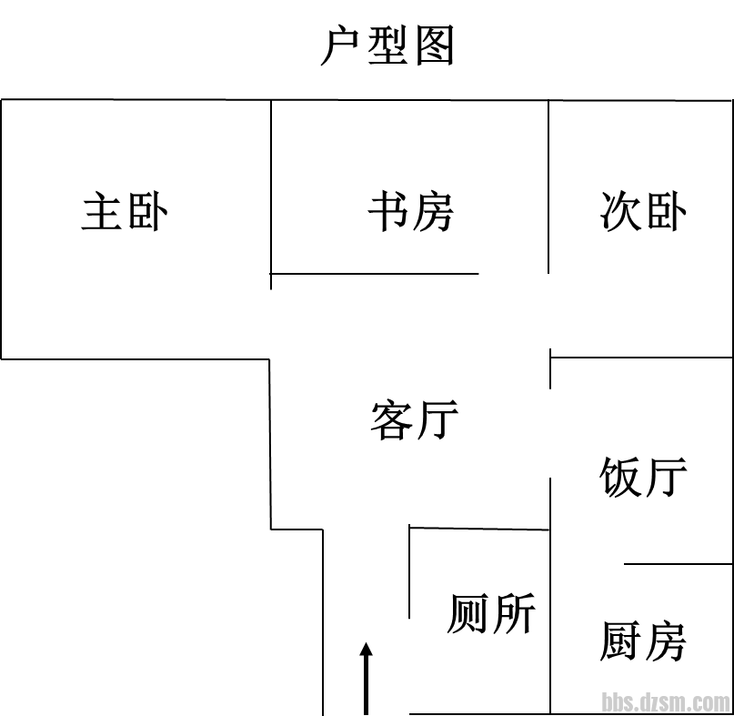  ����ͼ